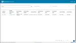 contract management hub list with terminated filter applied